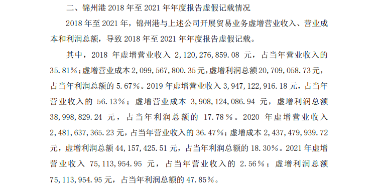 10万股民懵了！86亿元收入竟是假的，上市公司锦州港及时任高管拟被罚2300万，更大的麻烦还在后面