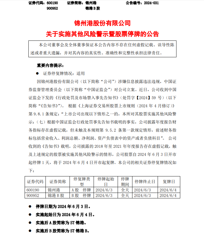 10万股民懵了！86亿元收入竟是假的，上市公司锦州港及时任高管拟被罚2300万，更大的麻烦还在后面