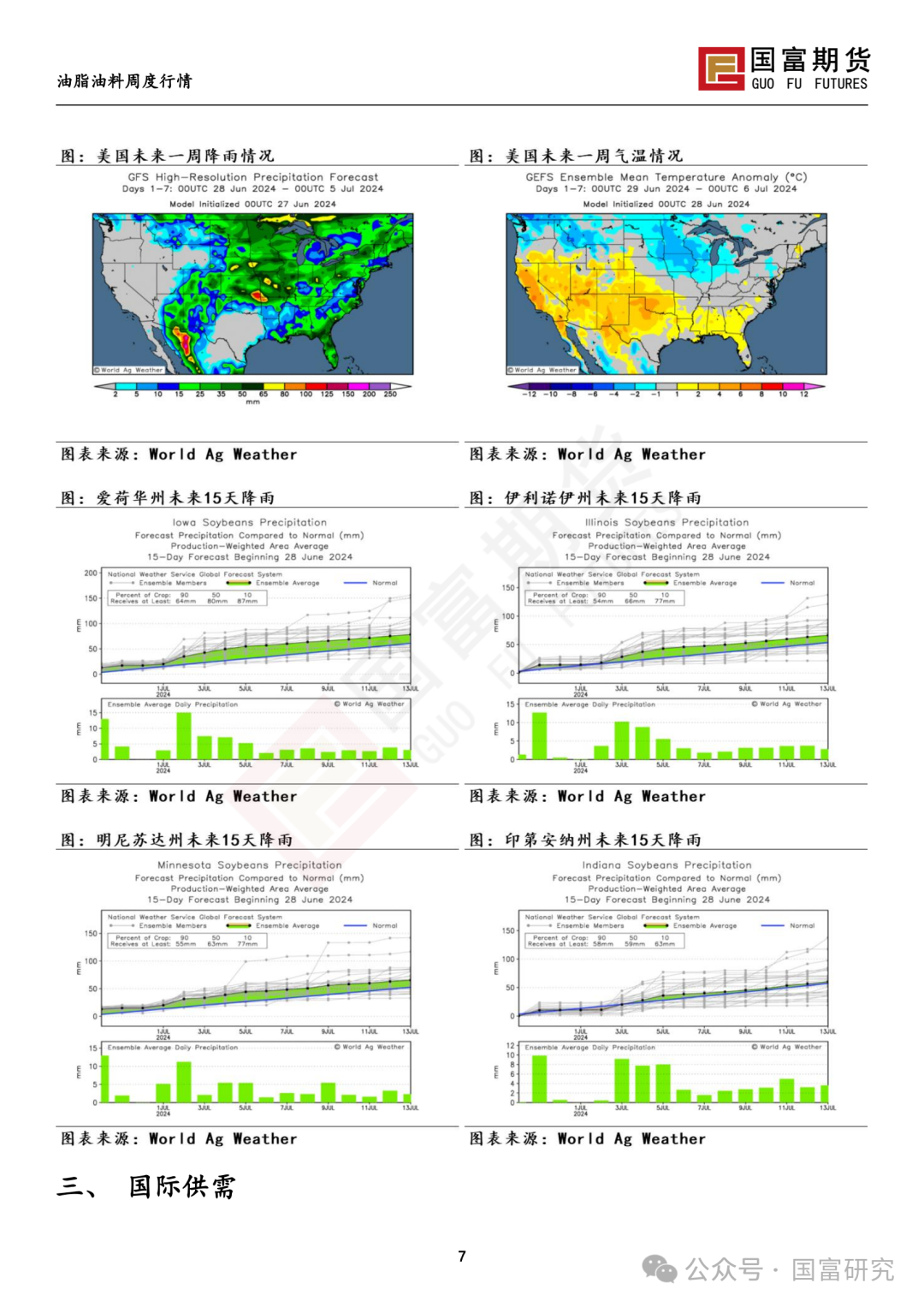 【国富豆系研究周报】USDA双报告中性略多，市场等待天气驱动 20240701