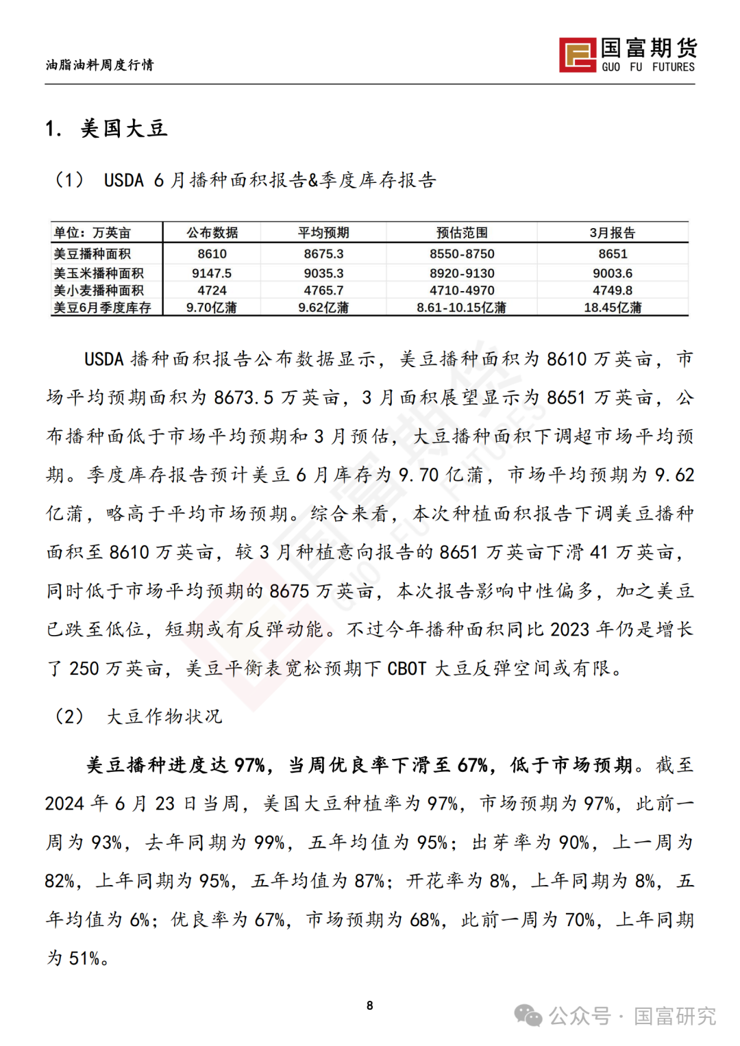 【国富豆系研究周报】USDA双报告中性略多，市场等待天气驱动 20240701