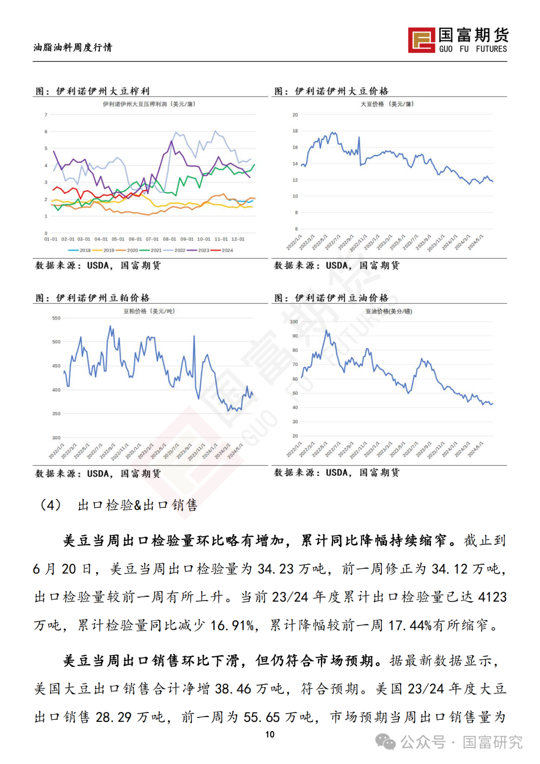 【国富豆系研究周报】USDA双报告中性略多，市场等待天气驱动 20240701