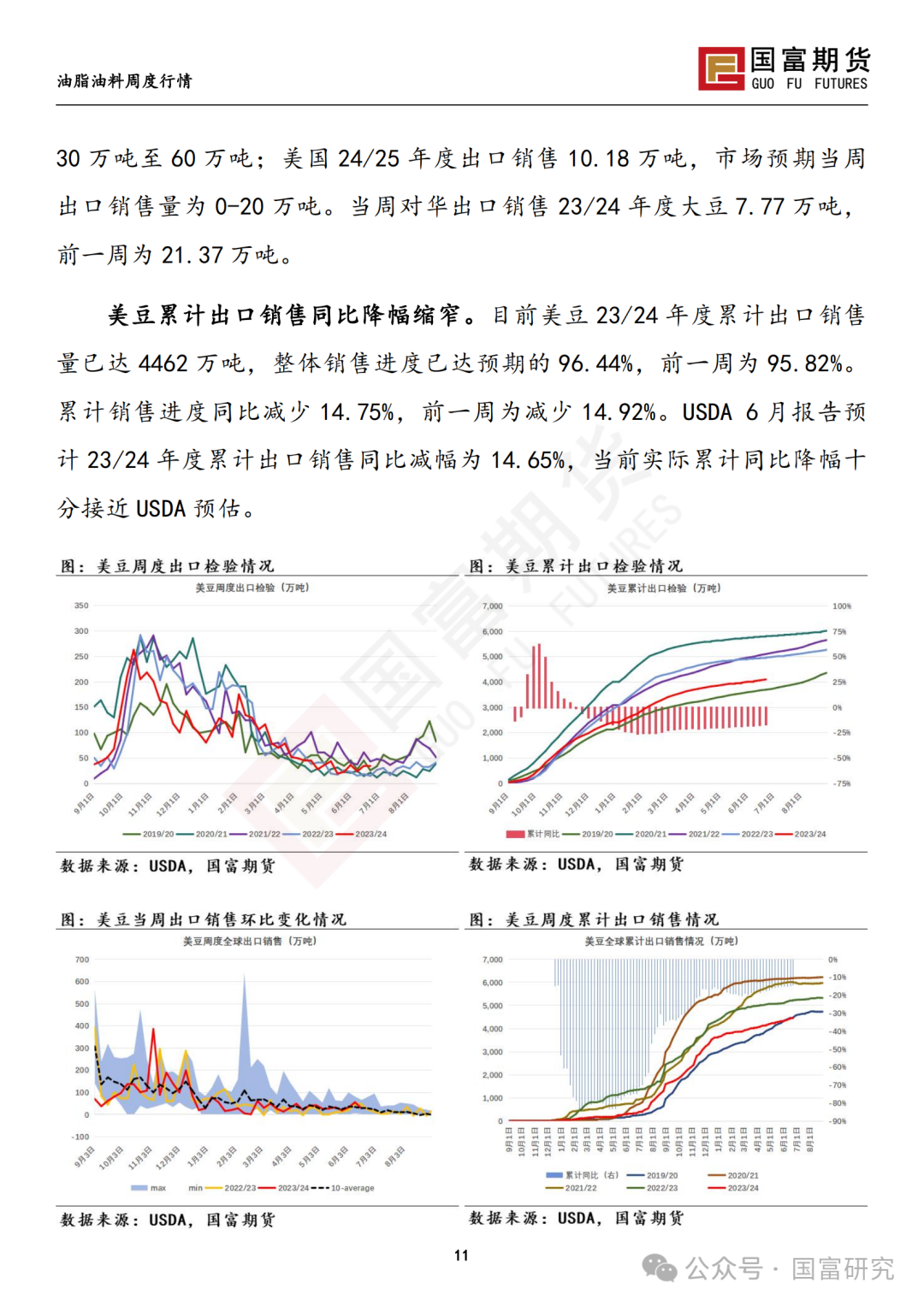 【国富豆系研究周报】USDA双报告中性略多，市场等待天气驱动 20240701