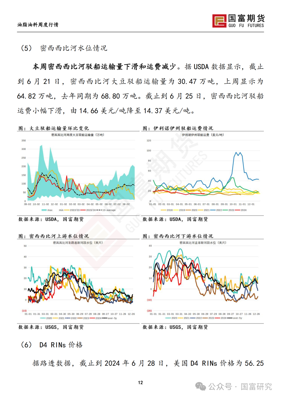 【国富豆系研究周报】USDA双报告中性略多，市场等待天气驱动 20240701