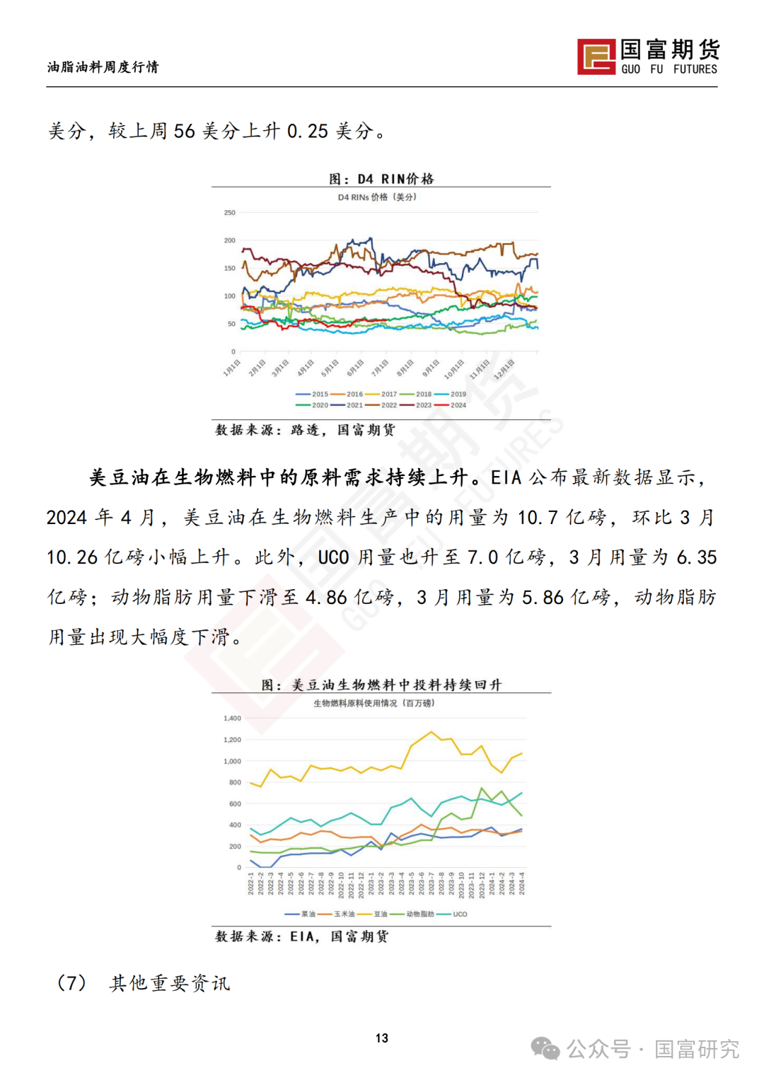 【国富豆系研究周报】USDA双报告中性略多，市场等待天气驱动 20240701