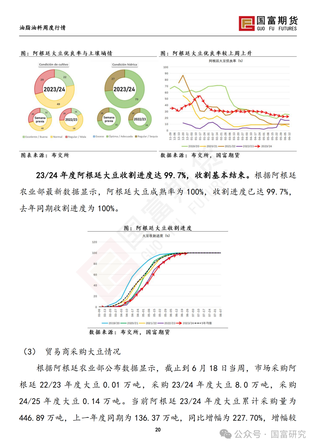 【国富豆系研究周报】USDA双报告中性略多，市场等待天气驱动 20240701