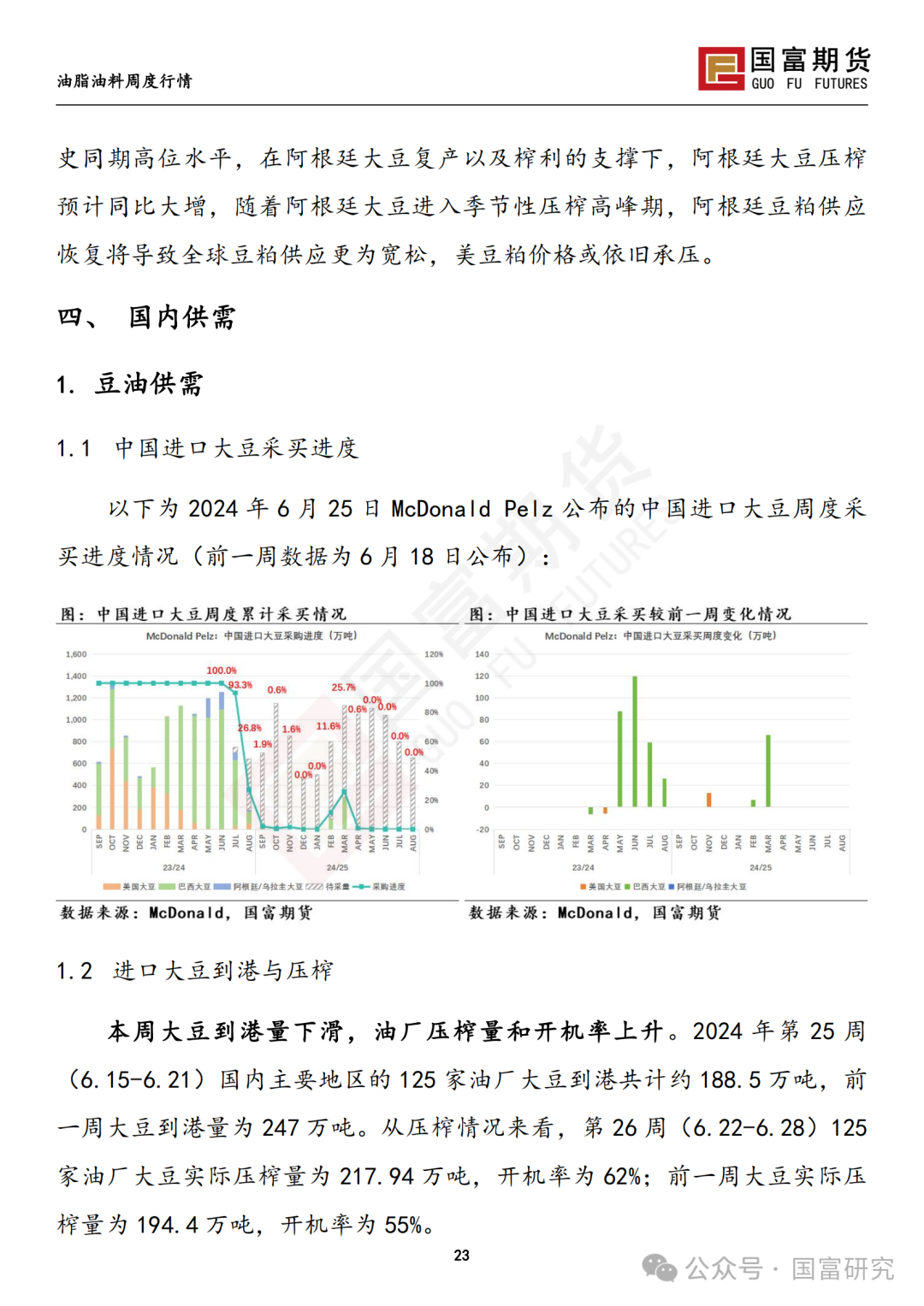 【国富豆系研究周报】USDA双报告中性略多，市场等待天气驱动 20240701