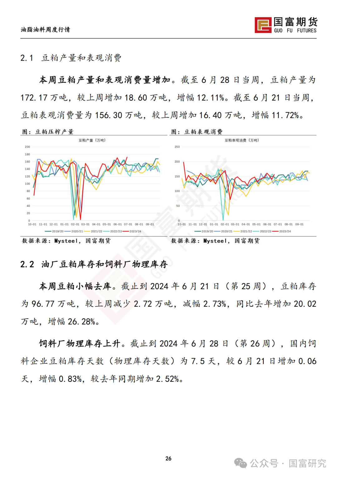 【国富豆系研究周报】USDA双报告中性略多，市场等待天气驱动 20240701