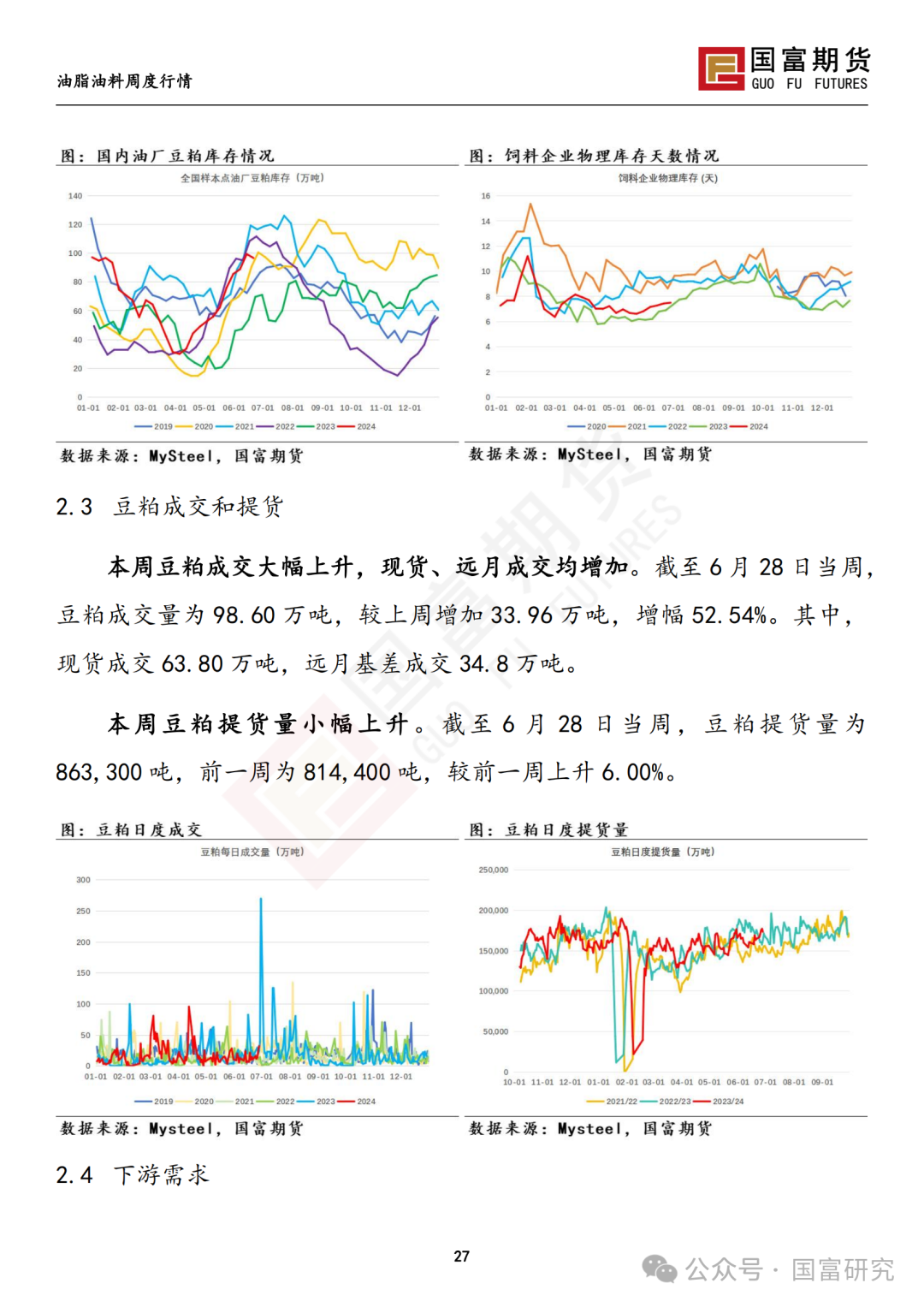 【国富豆系研究周报】USDA双报告中性略多，市场等待天气驱动 20240701