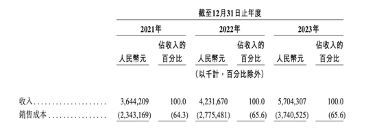 茶百道回应